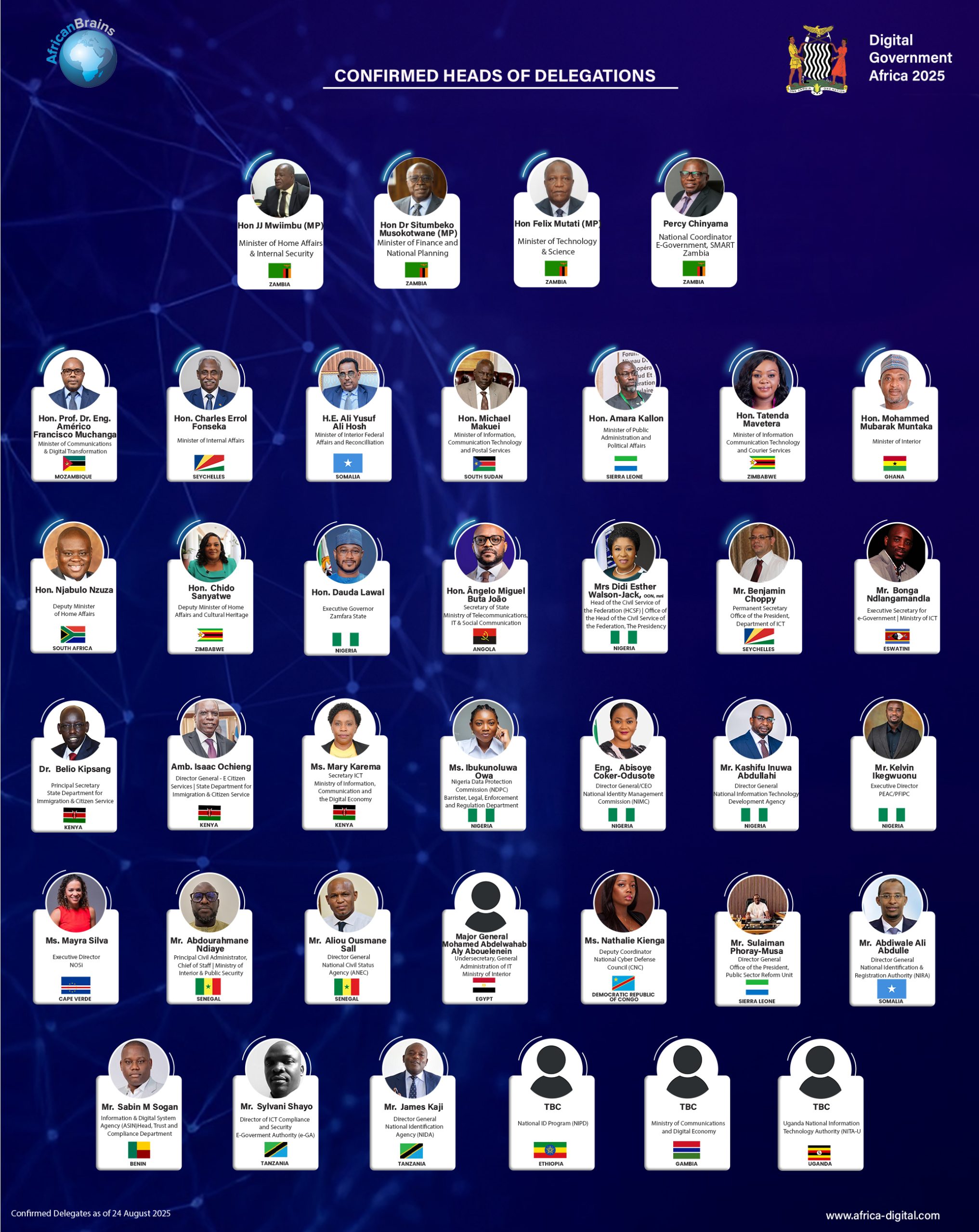 Zambia to Host Digital Government Africa 2025 Summit From 7th – 9th ...